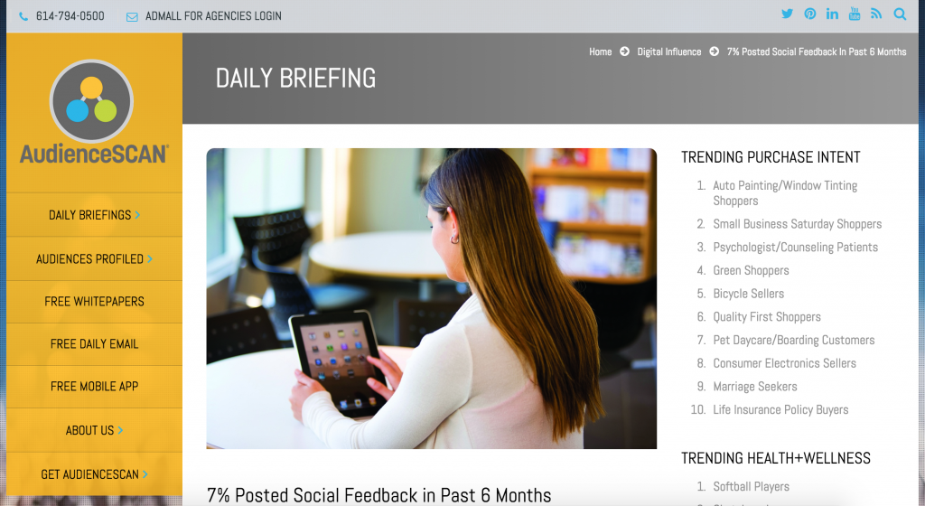 7 percent Posted Social Feedback in Past 6 Months